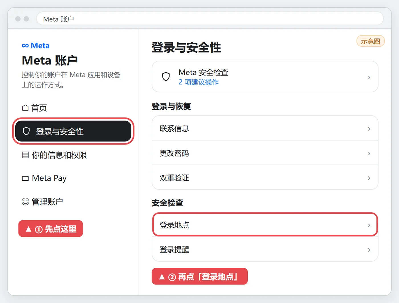 在 Meta 账号中心找到登录与安全性